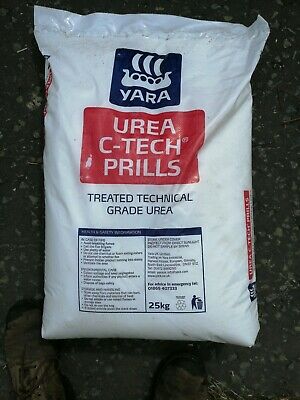 Urea Prills*
