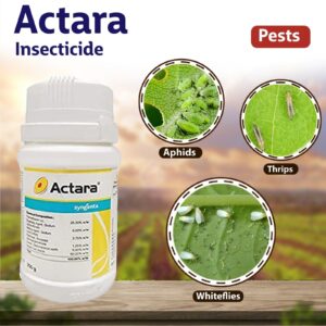 Insecticide Actara